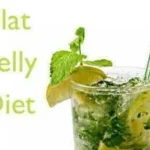 Water Recipe That Can Flush Away Fats! Homepage