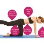 An Overview of Pilates Reformer Training Homepage