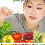 Keys to Following a Healthy Diet Homepage