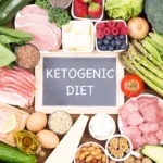 Pros and Cons of the Ketogenic Diet Homepage