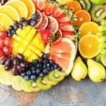 Have You Heard About the Rainbow Diet? Homepage